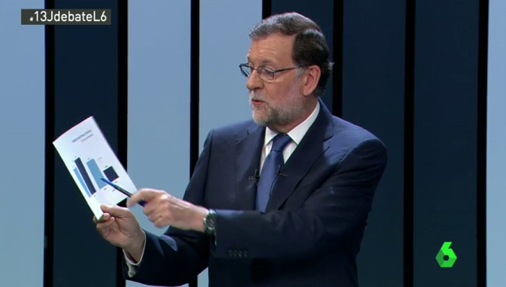 Mariano Rajoy debate 13j