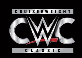 WWE® Cruiserweight Classic™ llega a WWE Network