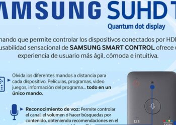 Samsung Smart Control