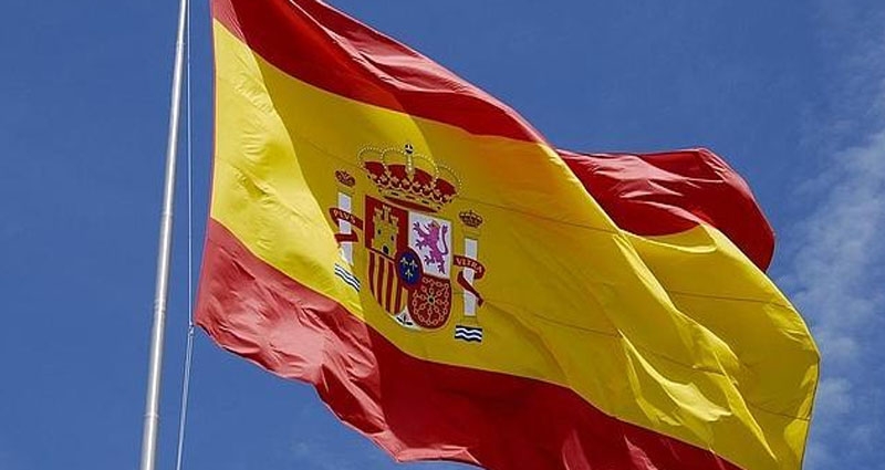 Análisis de la reputación de España