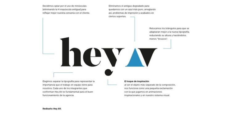 El rebranding de Hey AV. FOTO: Hey AV.