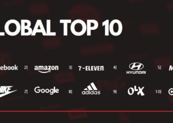 Global top 10