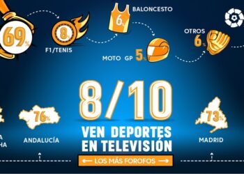 futbol-television-hogares