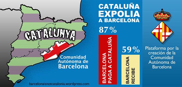 barcelona-is-not-catalonia2.jpg