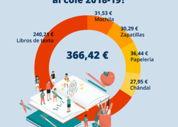 Vuelta al cole_2018.jpg