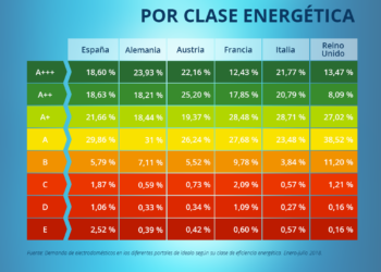 Eficiencia energetica_ES.png