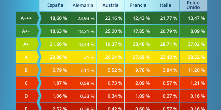 Eficiencia energetica_ES.png