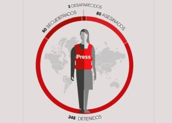 violencia contra periodistas balance reporteros sin fronteras 2018