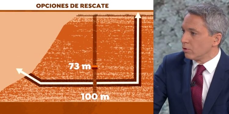 Vicente Vallés analiza con un gráfico cómo sería el rescate de Julen en 'Antena 3 Noticias 2'
