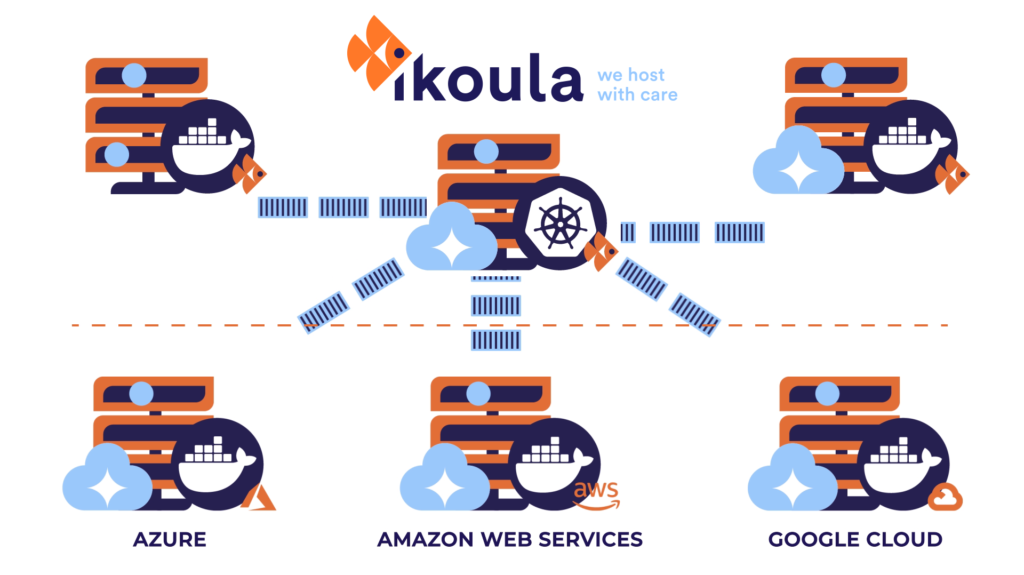 schema_kubernetes_ikoula.png