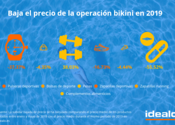 Operación Bikini Idealo (1).png