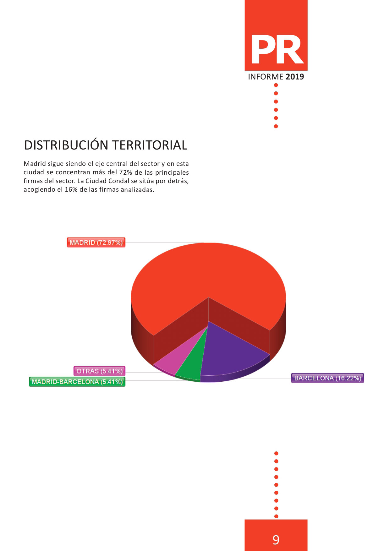 informe_pr_2019_ranking_facturacion_agencias_comunicacion_page-0009.jpg