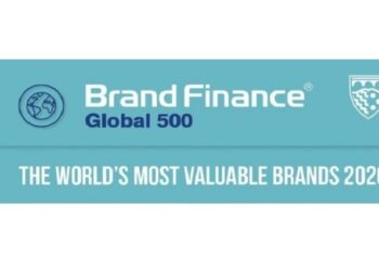 Las marcas más valiosas y los CEOs más valorados del mundo 2020