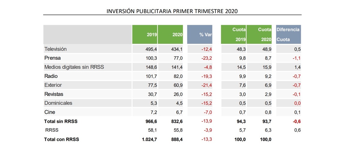 grafico publicidad.jpg