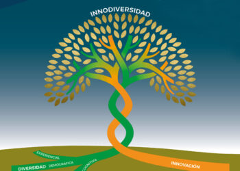 La pandemia hace que el 60% de las empresas dediquen más recursos a la innodiversidad