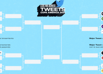 #LosMejoresTweets la competencia en la que los usuarios votarán por los tweets de las marcas sobre #CopaAmerica