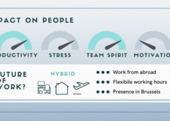 EPACA: “La COVID-19 ha aumentado la necesidad de diálogo entre los responsables de la formulación de políticas y las empresas”