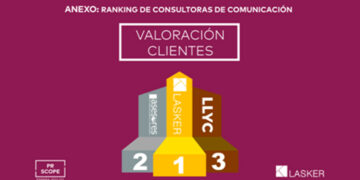 Lasker, líder en satisfacción de clientes