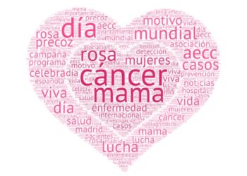 ¿Cómo impactó el Día Mundial del Cáncer de Mama en los medios de comunicación?