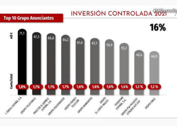 L’Oréal, Procter & Gamble y Orange encabezan el ranquin de los anunciantes que más invierten en España
