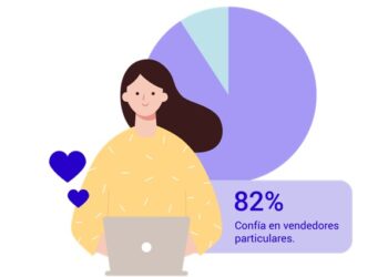 El 58% de los españoles vende productos y servicios online