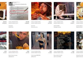 Estas son las mejores campañas de marketing de influencers en restaurantes de España del verano 2022