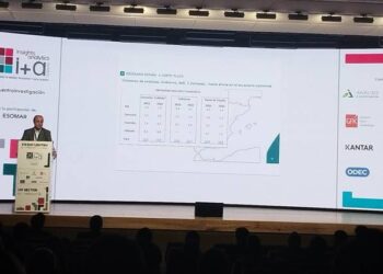 ¿Qué le depara al sector de la investigación de mercados en España? Esta es la respuesta de Insights + Analytics