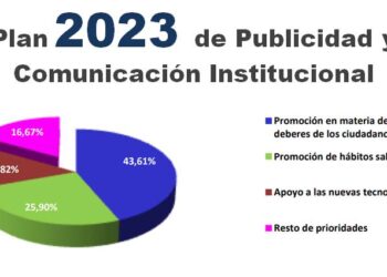 Gobierno aprueba el Plan 2023 de Publicidad y Comunicación Institucional