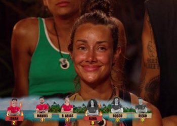 ‘Supervivientes’ (19,1%) continúa imbatible en Telecinco