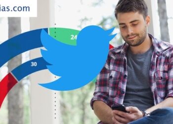 La campaña electoral por el voto joven se libra en las redes