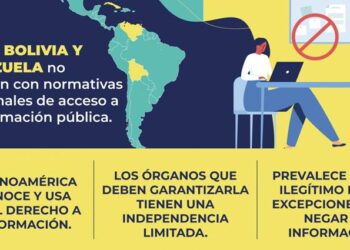 Medios independientes cubanos impulsan campaña “Tenemos derecho a saber”