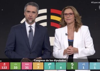 La 1 (15,4%) se alza con la victoria en la noche electoral ante laSexta (13,4%)
