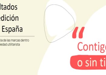 El consumidor espera de las marcas un rol no protagonista
