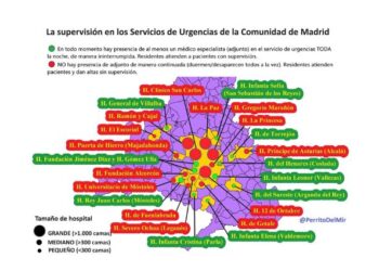 Las urgencias de noche de algunos grandes hospitales madrileños dependen de los MIR, sin supervisión