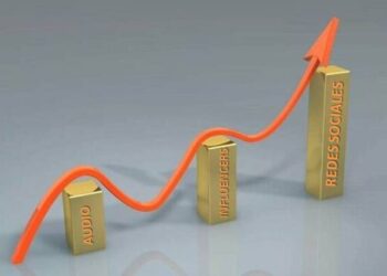 La inversión publicitaria digital continúa creciendo… ¿Hacia dónde?