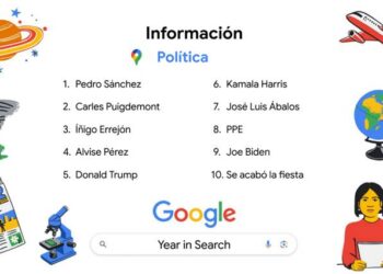 Temas, términos y… políticos. Estos son los más ‘googleados’ en España este 2024