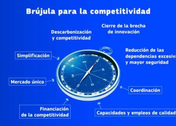 ‘Brújula de competitividad’. ¿Qué es y cómo puede fortalecer a la UE frente a EE. UU. y China?