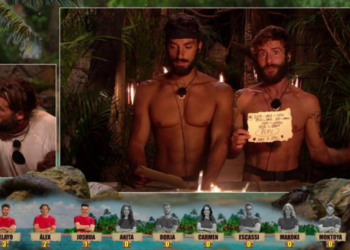 Audiencias TV: ‘Supervivientes’ (20%) lidera la noche del jueves sin oposición