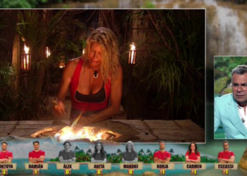 Audiencias TV: ‘Supervivientes’ (19,8%) continúa imbatible en la noche del jueves