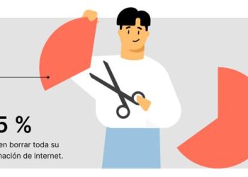 Éxodo digital: Los españoles huyen de las redes sociales antes del verano