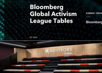 H/Advisors, Tinkle en España y Portugal, se sitúa como top 4 en el ranking europeo en activismo corporativo