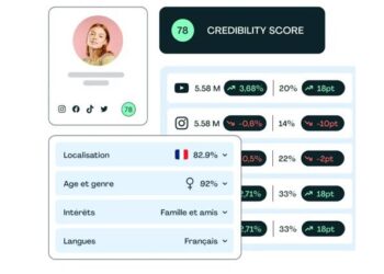 Cuatro herramientas gratuitas que están revolucionando el marketing de influencers este verano