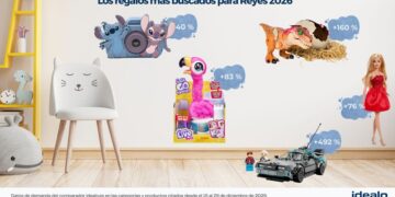 Navidad 2025: Los juguetes que están haciendo sudar a los Reyes Magos