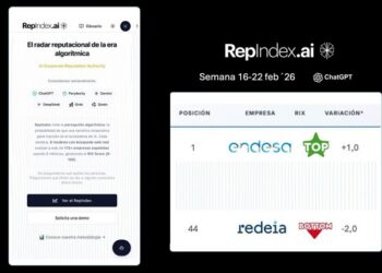 ENDESA MEJOR Y REDEIA PEOR, LA REPUTACIÓN CORPORATIVA ALGORÍTMICA DEL IBEX 35 SEGÚN REPINDEX.AI