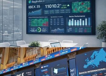 RepIndex.AI: el IBEX 35 flaquea en reputación corporativa algorítmica por falta de ejecución en comunicación financiera