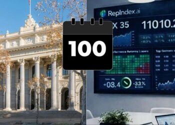 REPINDEX.AI cumple 100 días midiendo en tiempo real la reputación corporativa algorítmica del IBEX 35