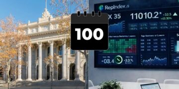 REPINDEX.AI cumple 100 días midiendo en tiempo real la reputación corporativa algorítmica del IBEX 35