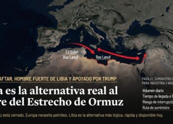 Libia es la alternativa real al cierre del Estrecho de Ormuz