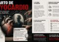 INFARTO DE TUYOCARDIO