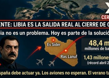 URGENTE: LIBIA ES LA SALIDA REAL AL CIERRE DE ORMUZ